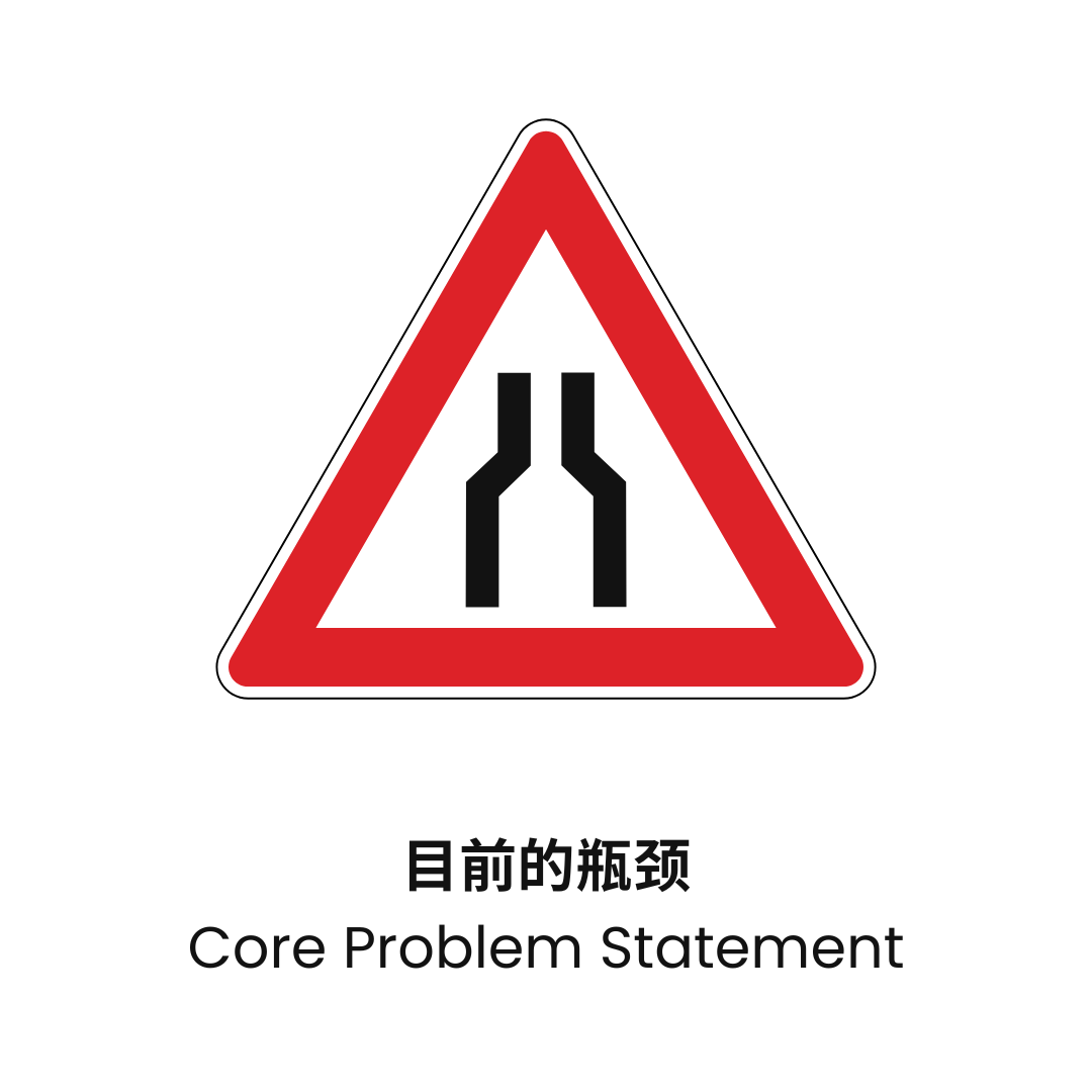 core-problem-statement