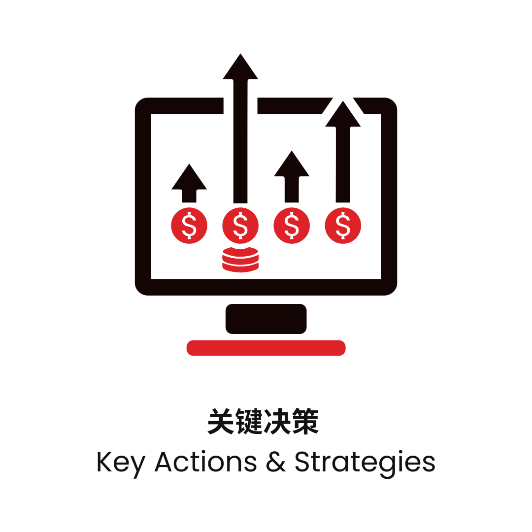 key-action-and-strategies